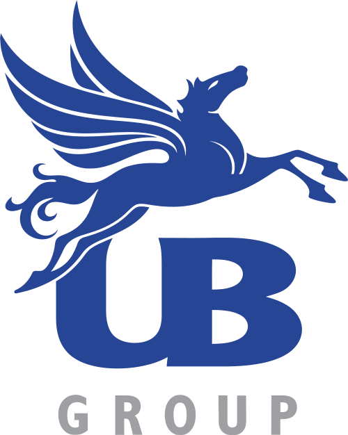 United Breweries Group